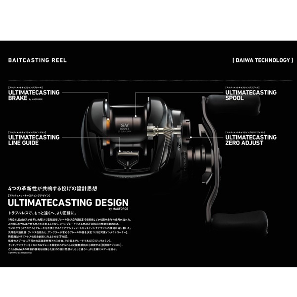 スティーズ　SV　TW